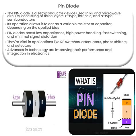 PIN diode | How it works, Application & Advantages