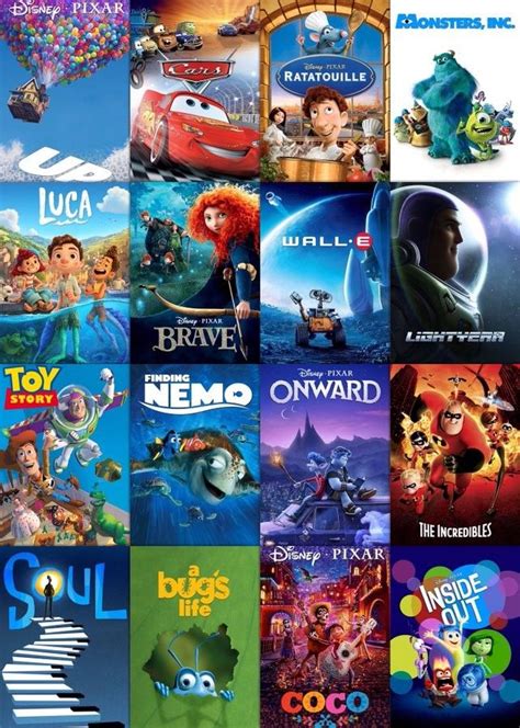 You can only pic 1 from a row | Film fantasi, Film disney, Kartun disney