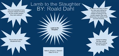 ARYONBALLER #15 BLOG: "Lamb to the Slaughter" Irony Graphic Organizer