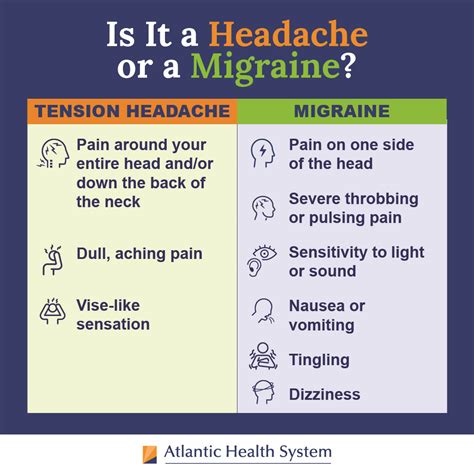 Is it a Headache or a Migraine? | Atlantic Health