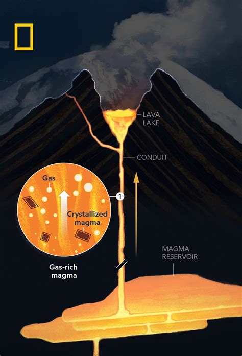 Unexplored volcano at the ends of the Earth holds something truly rare ...