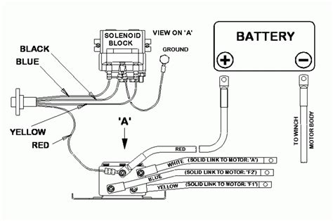 Badlands Winch Wiring Diagram