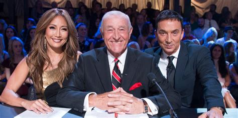 Who Are the Three Judges on Dancing with the Stars?