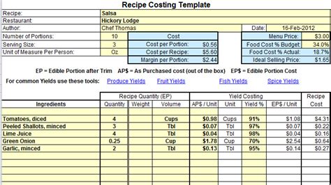 Plate Cost - How To Calculate Recipe Cost - Chefs Resources