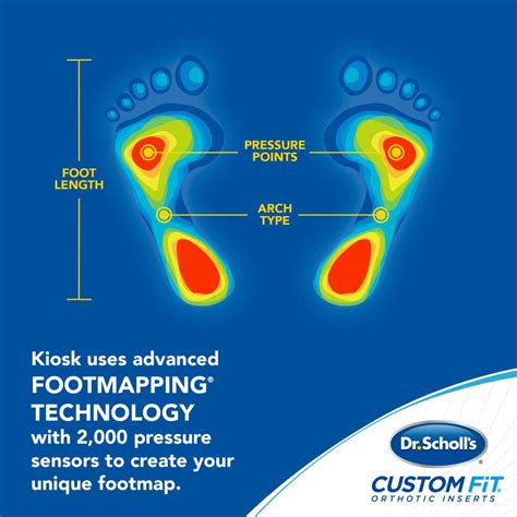 Dr. Scholl's Custom Fit® Orthotics