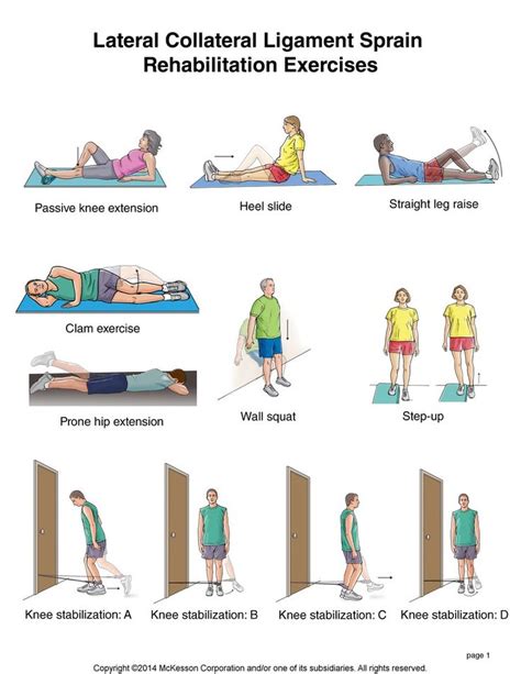 Lateral Collateral Ligament Strengthening Exercises | Knee exercises, Physical therapy exercises ...