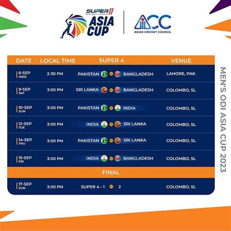 Asia Cup : Super 4 tickets for Colombo matches now online - Newswire