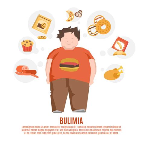 Bulimia Concept Flat 463278 Vector Art at Vecteezy