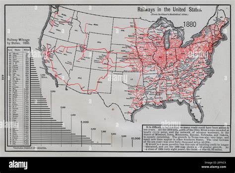 Railways in the United States, 1880, a map showing railways' growth Stock Photo - Alamy