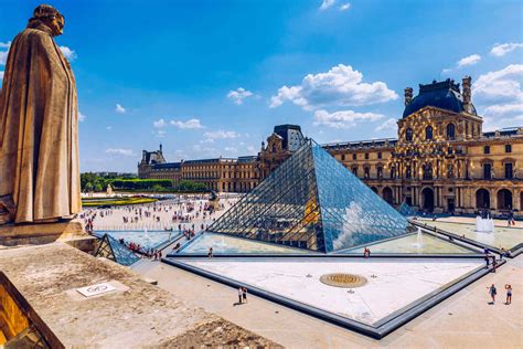 Louvre Ticket Prices → 6 Things You Should Know