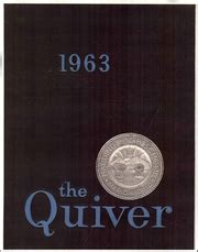 Harding High School - Quiver Yearbook (Marion, OH), Covers 1 - 15