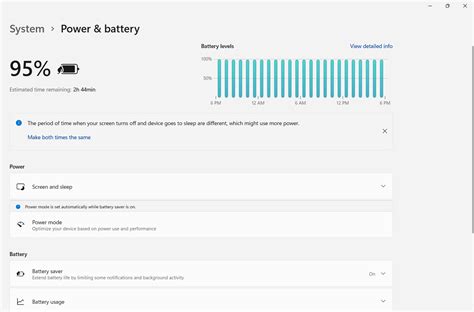 Dell G15 5515 poor battery life? : r/Dell