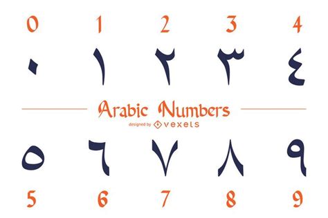 Arabic Numbers Design Pack #AD , #Numbers, #Design, #Pack, #Arabic | Number design, Arabic ...