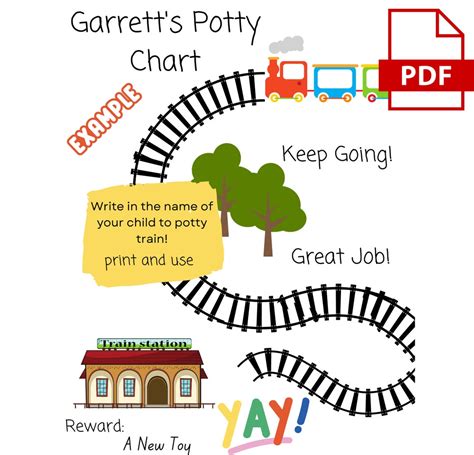 Reward Potty Train Chart Potty Chart Train Theme for Potty Training Download and Print - Etsy