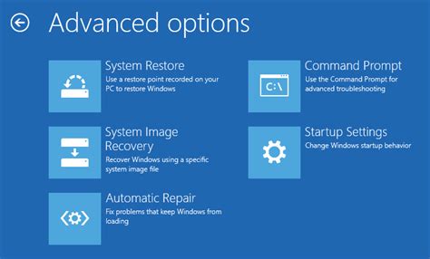 How do I access Windows 8 Recovery partition and how to recover it to ...