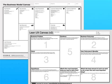 LEAN CANVAS VS BUSINESS MODEL CANVAS: WHICH SUITS FOR YOUR BUSINESS ...