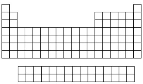 Free Printable Blank Periodic Table Elements Chart [PDF]