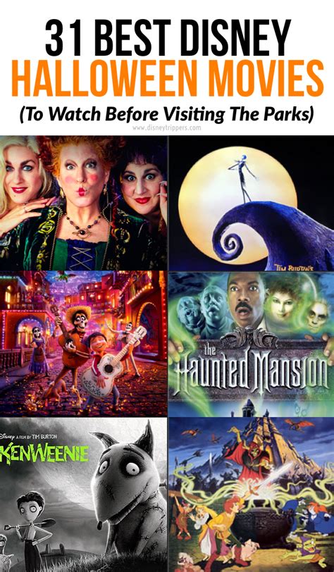 What Is The Most Watched Disney Movie 2020 / movies to watch in 2020 ...