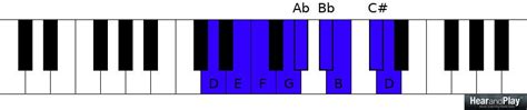 You Can Learn How To Harmonize The Octatonic Scale In 15 Minutes - Hear and Play Music Learning ...