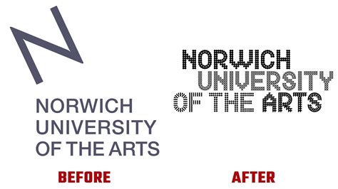 Norwich University of the Arts Unveils Dynamic Rebrand: A Harmony of ...