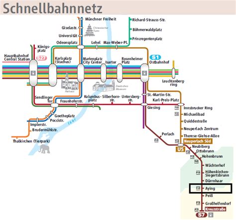 Munich Day Trip - Aying - Home - Schnitzelbahn - Food, Travel, and Adventures in Germany