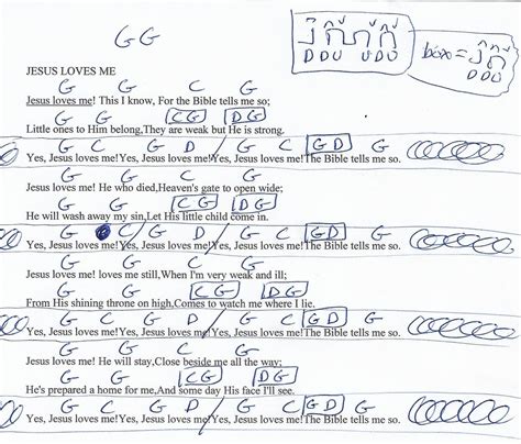 Jesus Loves Me (Hymn) Guitar Chord Chart in G Major Easy Guitar, Guitar ...