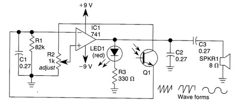 SIMPLE_SINE_WAVE_GENERATOR - Sine_Signal_Generating - Signal_Processing - Circuit Diagram ...