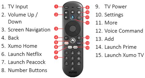 Xumo Remote