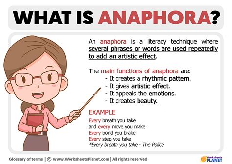 What Is Anaphora