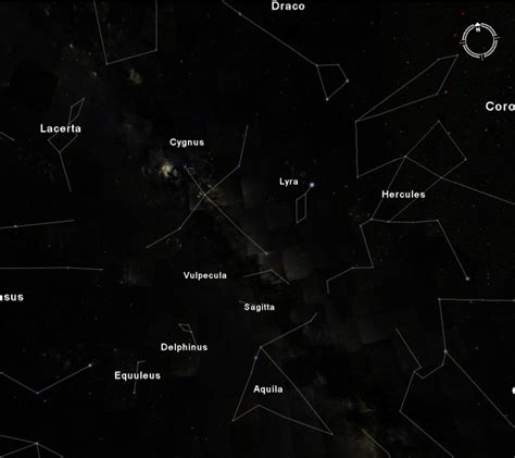 What is the Cygnus-X Region?