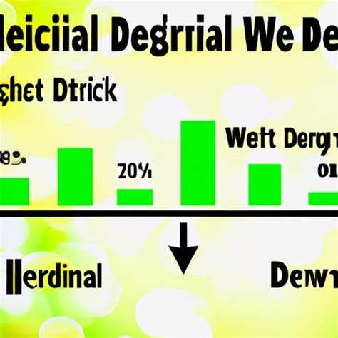 Is Diet Mountain Dew Bad for You? Examining the Health and Nutrition ...