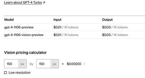 ChatGPT API Pricing (Cost): Everything You Need To Know 2023