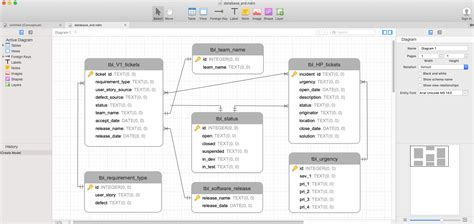 Python/sqlite3: Is There A Way To Make Database Schema – ERModelExample.com