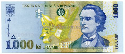 Romanian Currency