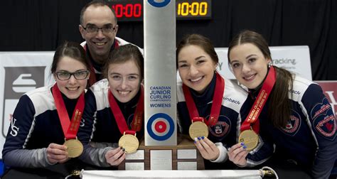 Nova Scotia wins women’s gold at 2016 Canadian Juniors » Curling Canada ...