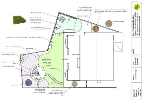 Sketchup landscape design tutorial - junkiesstorm