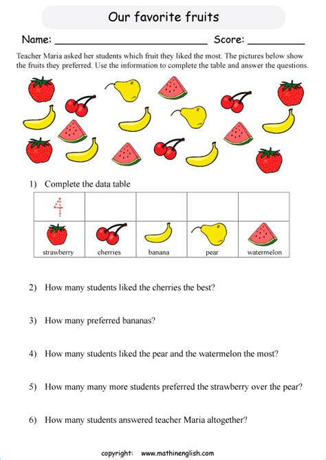 Pictograph Worksheets For Grade 1