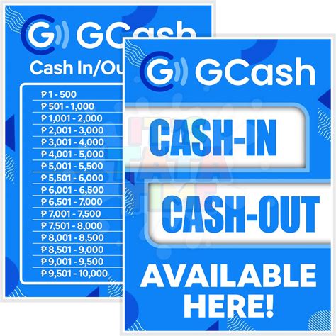 GCash Cash-in Cash-out Rates Signage | Shopee Philippines