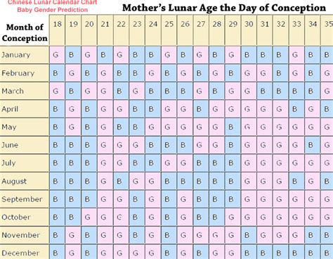 Chinese Lunar Month Calendar 2024 - April Calendar 2024