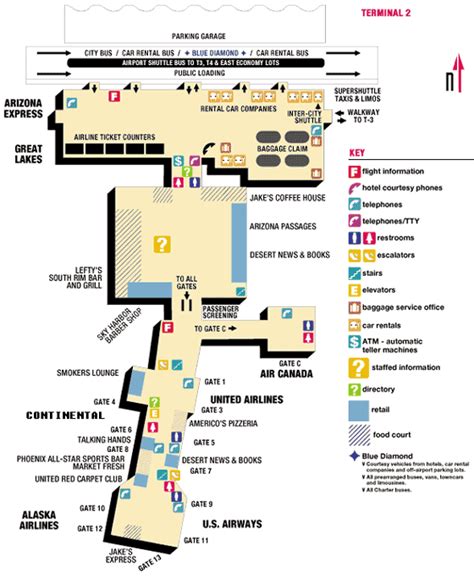 Phoenix Airport Area Map