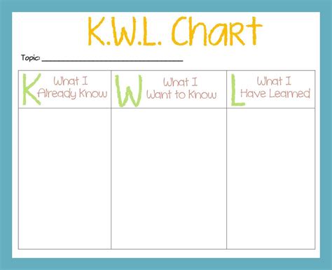 Kwl Chart Template Word Document