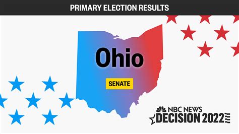 Ohio Senate Primary Election Results: J.D. Vance Wins GOP Race, Will ...