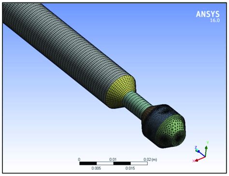 Meshing schemes of the established model. | Download Scientific Diagram