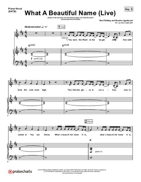 What A Beautiful Name (Live) Sheet Music PDF (Hillsong Worship) - PraiseCharts