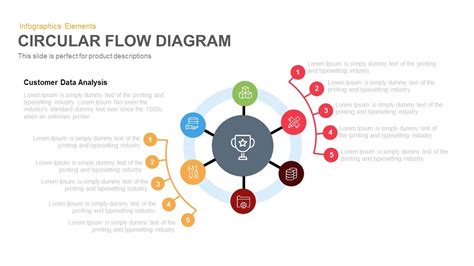 Circular Flow Diagram Powerpoint and Keynote template | Infographic ...