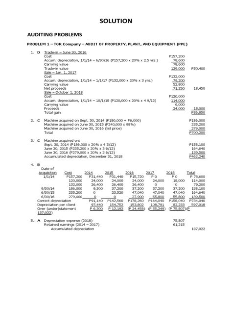 Auditing Problems SOLUTION v.1 - 2018 | PDF | Book Value | Amortization ...