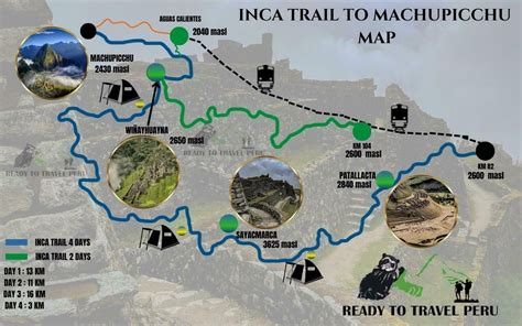 Machu Picchu Inca Trail Map | ubicaciondepersonas.cdmx.gob.mx