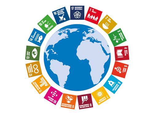 Global Indicator Framework For The SDGs, 41% OFF