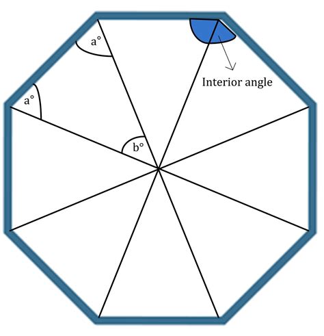 Isaac draws a regular octagon and rotate about its Center which angle measures can Isaac rotate ...