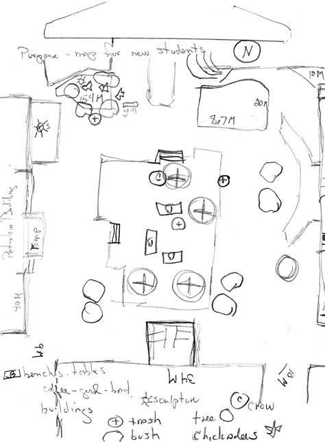 Sample Field Map Sketches : Montana Science Partnership